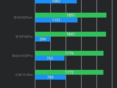 1606203299417585