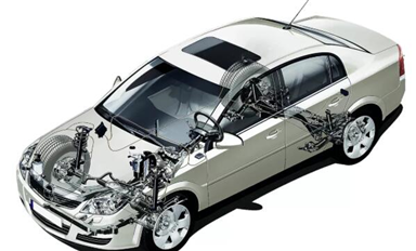 汽車(chē)電動(dòng)化驅(qū)動(dòng)SiC市場(chǎng)規(guī)模增長(zhǎng)