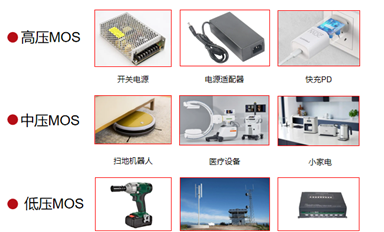 車規(guī)MCU知識(shí)梳理大全