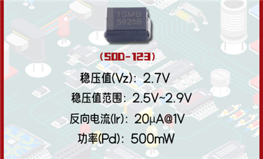穩(wěn)壓二極管BZT52C2V7：電子世界的穩(wěn)定守護者