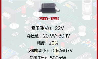 穩(wěn)壓二極管MMSZ5251B在電路中的關鍵作用與性能分析