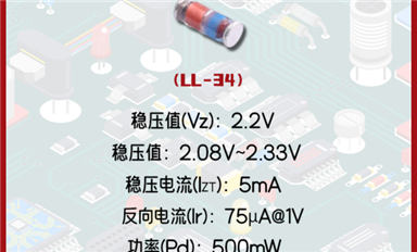 穩(wěn)壓二極管ZMM2V2：微小身軀，巨大潛力