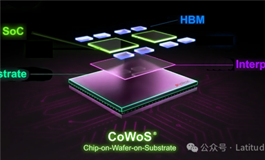 臺積電的CoWoS 封裝技術是什么？