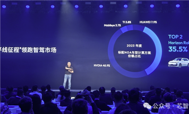國(guó)產(chǎn)電動(dòng)汽車拿下全球66%市場(chǎng)，但90%芯片仍依賴進(jìn)口！