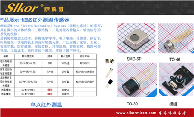 薩科微的產品在市場上的口碑如何?