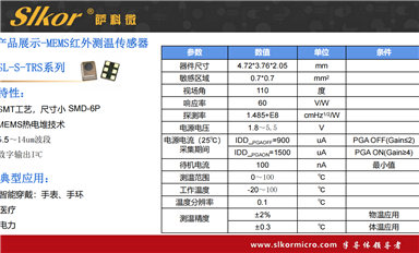 如何獲取薩科微的最新產品信息?