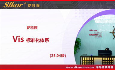 2025Vis標準化體系正式上線，Slkor和kinghelm品牌煥新出發(fā)！(薩科微5月27日每日芯聞）