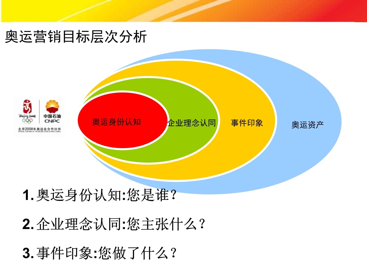 中國石油奧運(yùn)營銷策劃方案