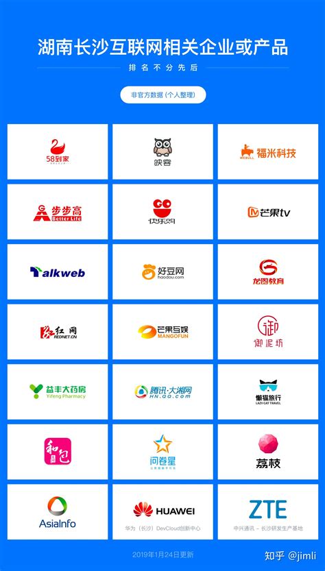 福建營銷網(wǎng)站建設(shè)與營銷策劃的深度融合（2025年更新）