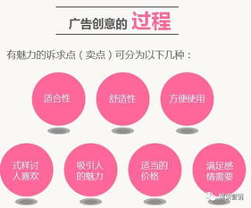 科技網(wǎng)企業(yè) 如何通過營銷策劃降低雙重認(rèn)知成本